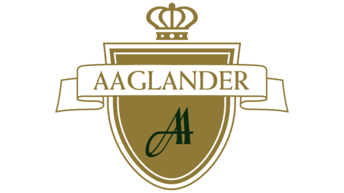 Aaglander