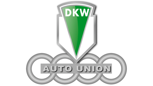 DKW
