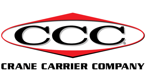 Crane Carrier Company